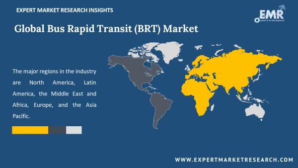 Global Bus Rapid Transit (BRT) Market by Region