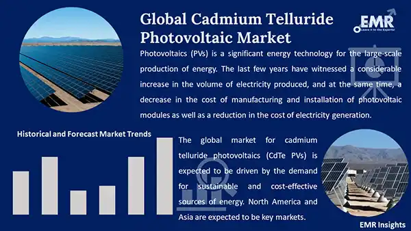Global Cadmium Telluride Photovoltaic Market