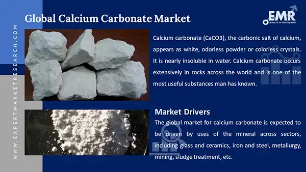 Global Calcium Carbonate Market