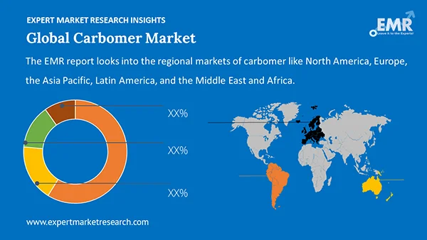 Global Carbomer Market By Region