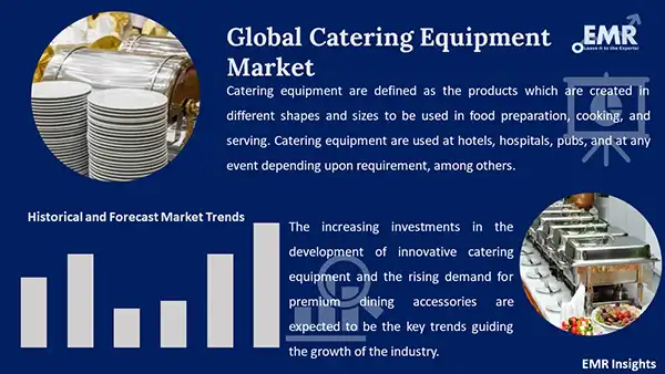 Global Catering Equipment Market