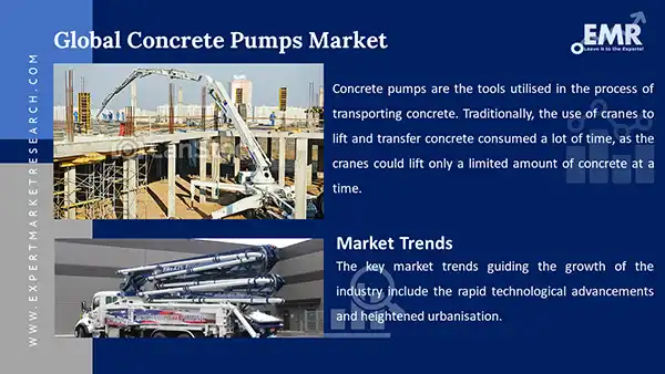 Global Concrete Pumps Market