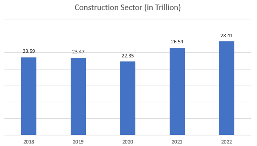 Global Kaolin Market