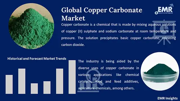 Global Copper Carbonate Market by Segment