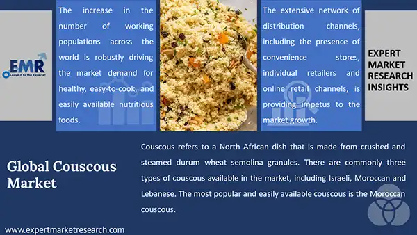 Global Couscous Market