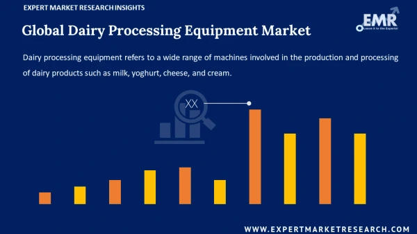 Global Dairy Processing Equipment Market