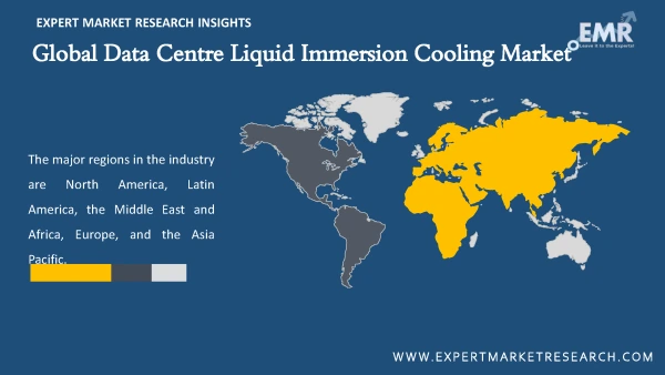Global Data Centre Liquid Immersion Cooling Market by Region