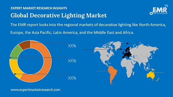 Global Decorative Lighting Market by Region