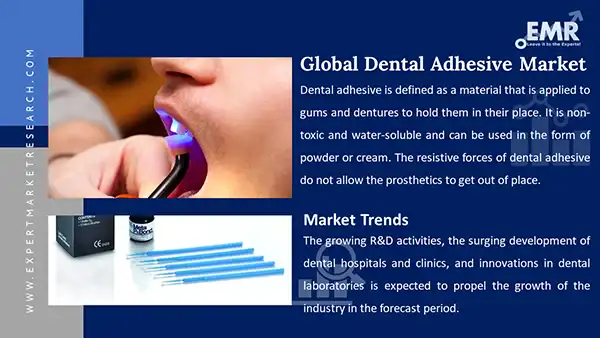 Global Dental Adhesive Market