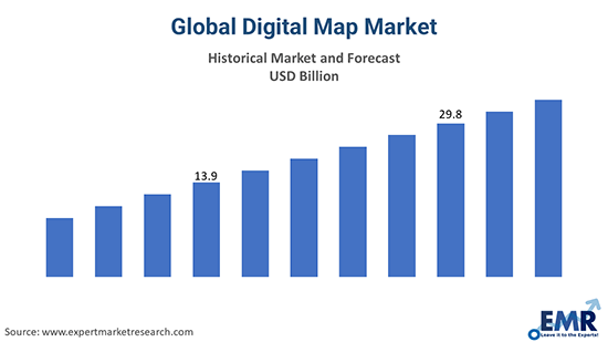 Global Digital Map Market 