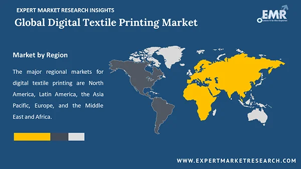 Global Digital Textile Printing Market by Region