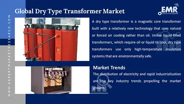 Global Dry Type Transformer Market