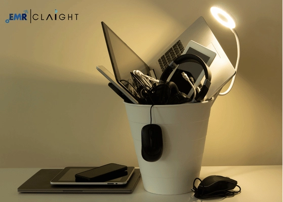 E-Waste Management Market