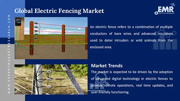 Global Electric Fencing Market
