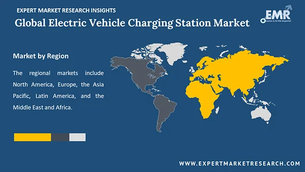 Global Electric Vehicle Charging Station Market by Region