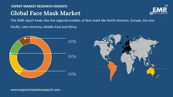 Global Face Mask Market by Region