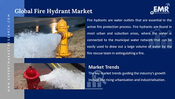 Global Fire Hydrant Market