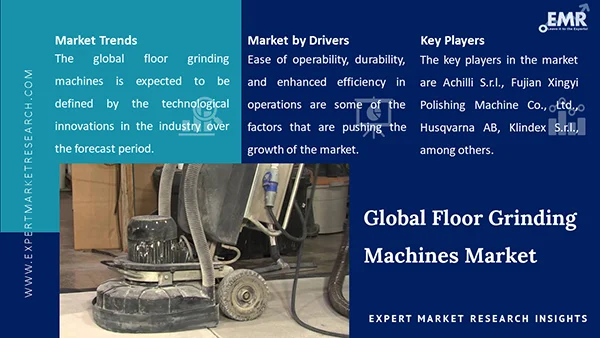 Global Floor Grinding Machines Market
