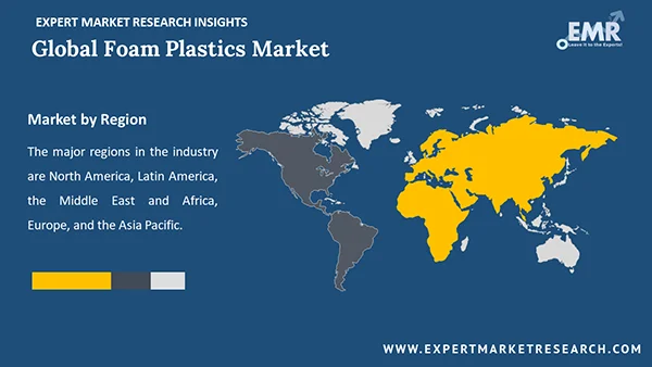 Global Foam Plastics Market By Region