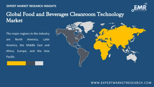 Global Food and Beverages Cleanroom Technology Market by Region
