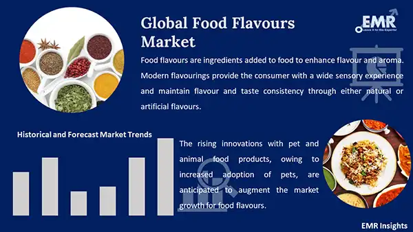 Global Food Flavours Market