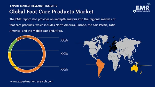 Global Foot Care Products Market by Region