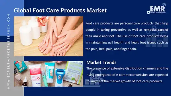 Global Foot Care Products Market