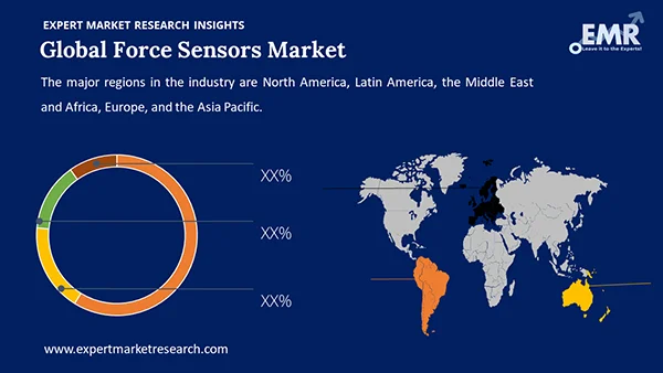 Global Force Sensors Market Region