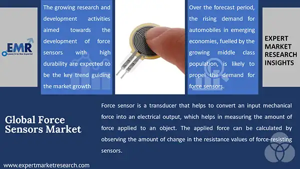 Global Force Sensors Market