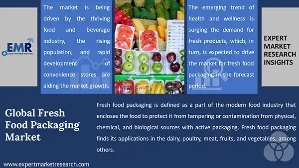 Global Fresh Food Packaging Market