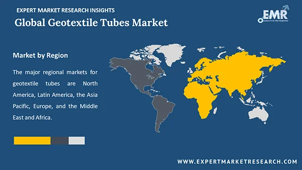 Global Geotextile Tubes Market by Region