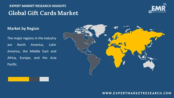 Global Gift Cards Market by Region