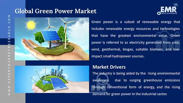 Global Green Power Market 