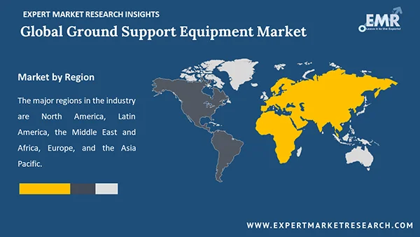 Global Ground Support Equipment Market by Region