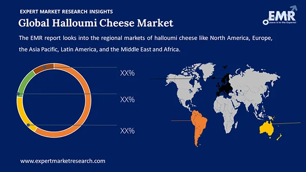 Global Halloumi Cheese Market by Region