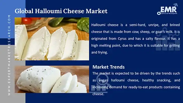 Global Halloumi Cheese Market