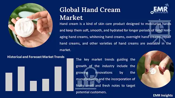 Global Hand Cream Market