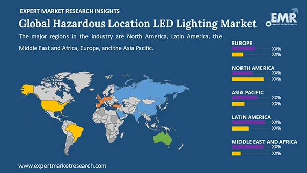 Global Hazardous Location LED Lighting Market by Region