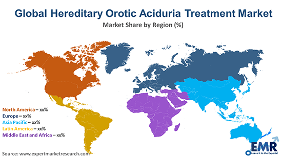 Global Hereditary Orotic Aciduria Treatment Market By Region