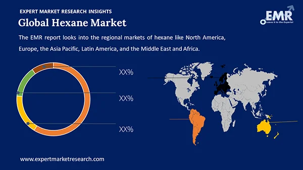 Global Hexane Market by Region