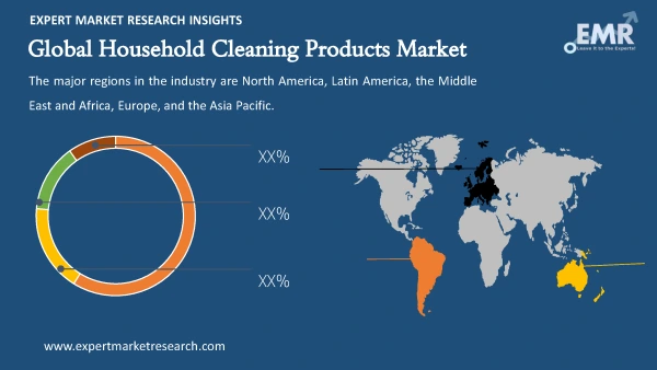 Global Household Cleaning Products Market by Region