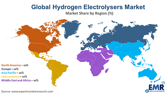Global Hydrogen Electrolyser Market By Region