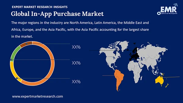 Global In-App Purchase Market by Region