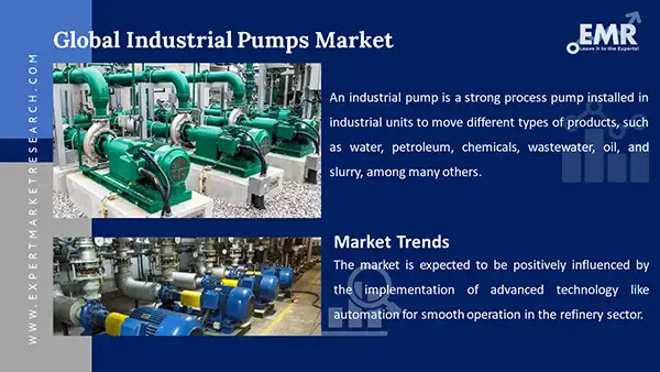 Global Industrial Pumps Market