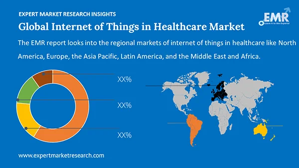 Global IoT in Healthcare Market By Region
