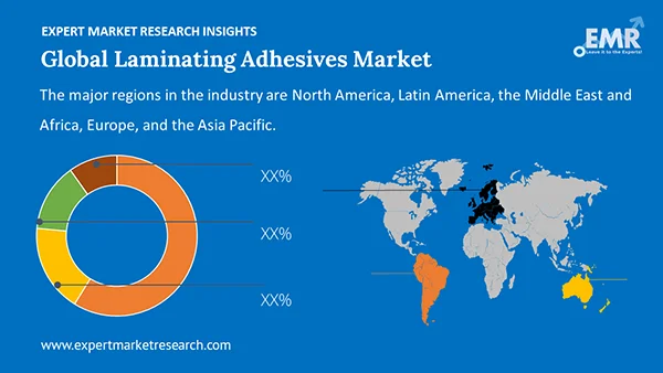 Global Laminating Adhesives Market by Region