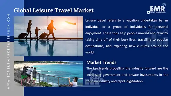Global Leisure Travel Market