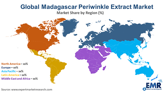 Global Madagascar Periwinkle Extract Market By Region