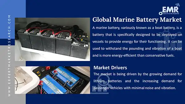 Global Marine Battery Market