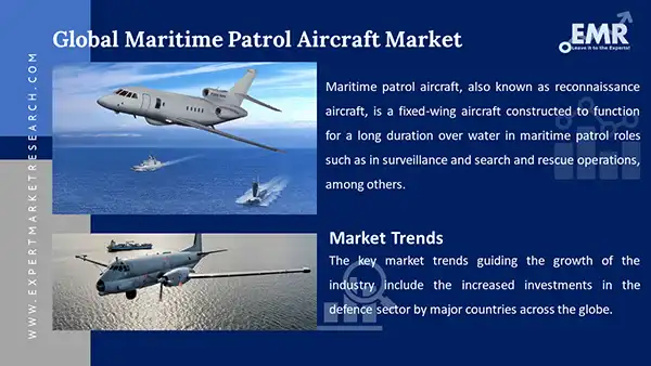 Global Maritime Patrol Aircraft Market